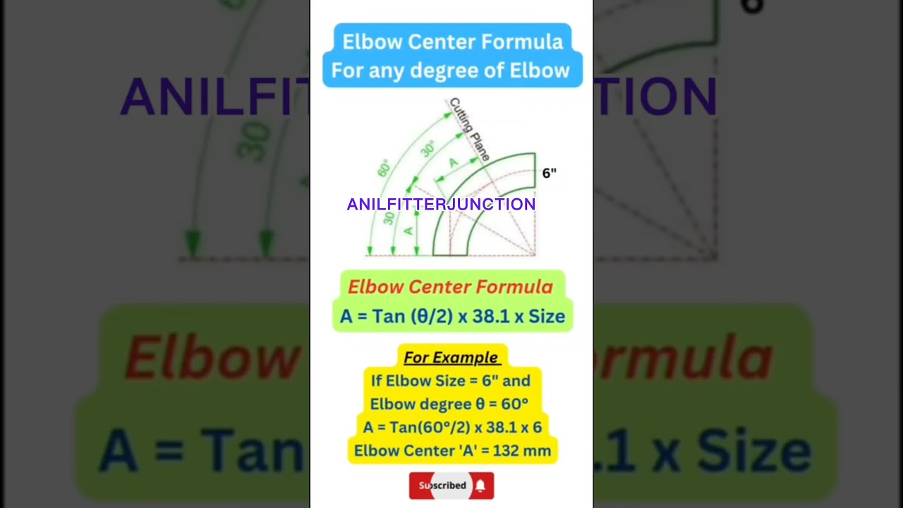 Isometric drawing elbow center formula for any degree of elbow 