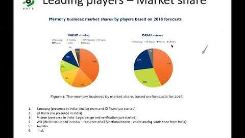 Introduction to Flash Memory Industry &  High Voltage Circuit Design