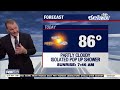 Tampa weather | Monday morning forecast
