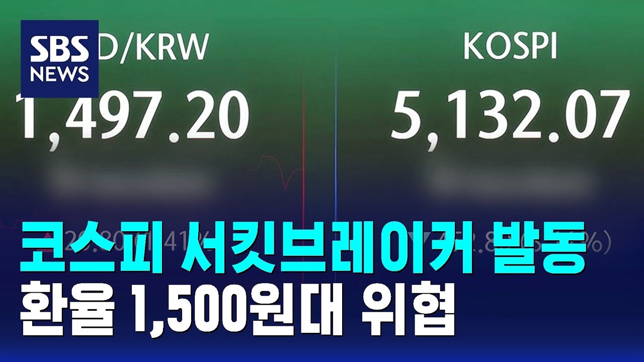 코스피 서킷브레이커 발동…환율 1,500원대 위협 / SBS