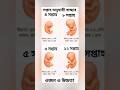Fetal Development | Fetus growth size and weight| baby growth inside the body #fetalmovement #fetal