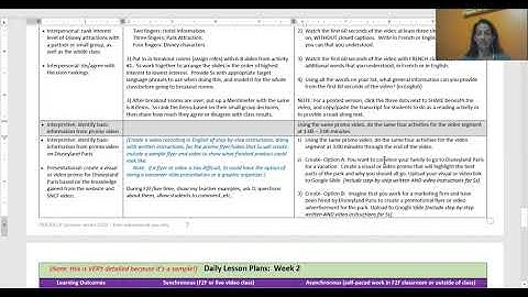World Language   Backward Design Start to Finish, Part 2