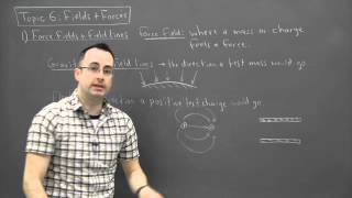 IB Physics SL revision - Fields + Forces 1 - force fields and field ines