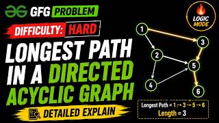 Longest Path in a Directed Acyclic Graph | GFG Hard Problem 🔥 Detailed Explanation | C++