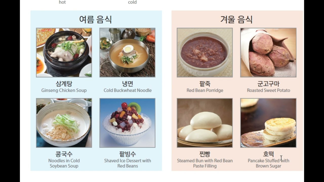 EPS Part(2) _ အခန်း (32)Meaning