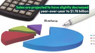 Is RPM International (RPM) A Buy Heading into Q2 Earnings Announcement?