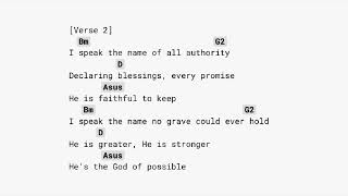 In Jesus Name by Katy Nichole (CAPO 4) guitar chords