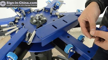 How to Install the 4 Color 4 Station/ 6 Color 6 Station Screen Printing Machine?
