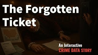 Solve a Data Science Mystery: Who Tampered with Victor's Drink | Data Science Crime Case