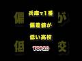 兵庫県で1番偏差値が低い高校TOP20 #兵庫 #高校 #偏差値 #ランキング