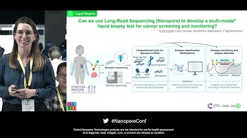 The potential application of nanopore sequencing for liquid biopsy analysis in children with cancer