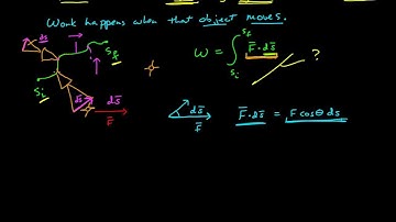 Work - General Form (old, see card for link to new video)