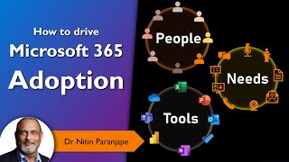 Microsoft 365 - Adoption Change Management - How to Maximize Efficiency and ROI