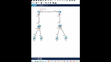 2. Basic Packet Tracer Lab Part 2