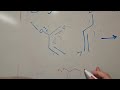 Unsymmetrical Diels-Alder reaction mechanism
