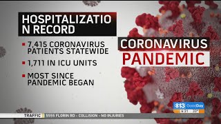 Number Of Californians Infected With COVID Nearly Triple Since Since Start Of November