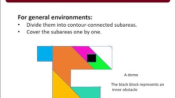 icra2018: coverage path planning under the energy constraint