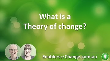 What is a Theory of change?