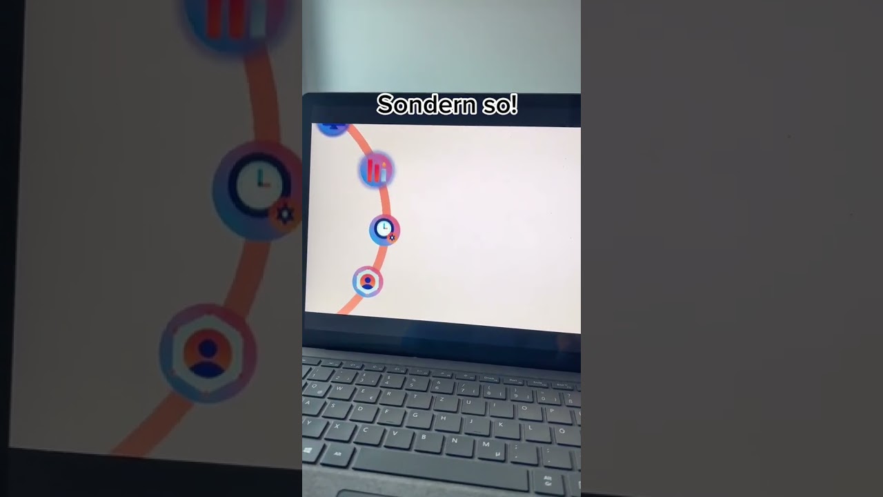 Powerpoint Tipp für deine Gliederung 