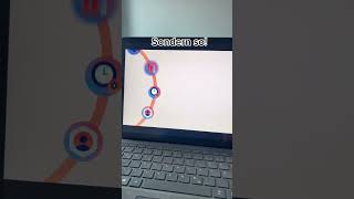 Powerpoint Tipp für deine Gliederung #powerpoint #presentation #powerpointtutorial #tutorial