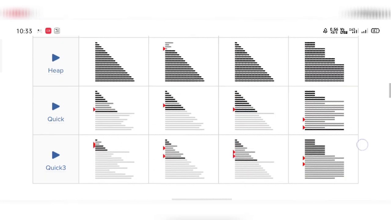 visual representation of sorting algorithms