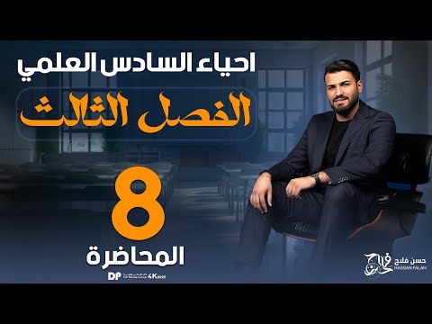 التكاثر في النباتات تعاقب الاجيال الفصل الثالث 2025