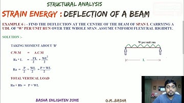 Ex 6: Strain Energy and Central  Deflection of a simply supported beam carrying a UDL over the span