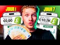 Comment rellement commencer le dropshipping avec 0 en 2024  tape par tape