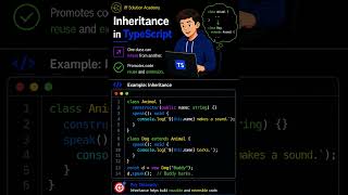 TypeScript for Playwright #20 | Inheritance | TypeScript in 1 Minute