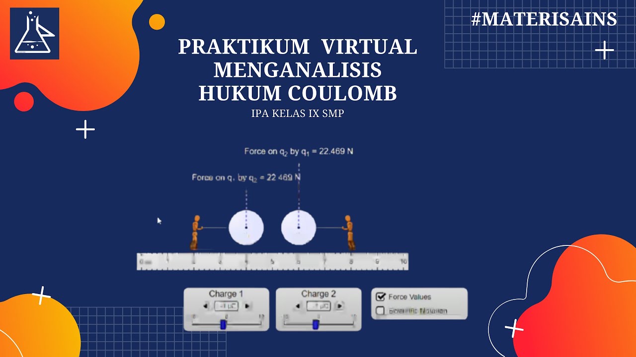 PRAKTIKUM VIRTUAL with PHET SIMULATION - MENGANALISIS HUKUM COULOMB ...