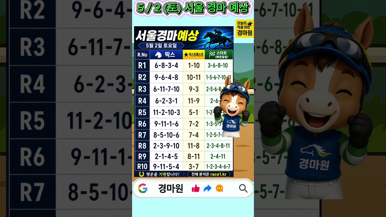 5/2 (토) 경마 원 서울 경마 예상 “서울 경마 토요일 승부 시작!”#서울경마 #경마예상 #더비온 #경마원 #원돌이 #서울1경주