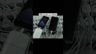 Testing 100 Charger Vs 1 Iphone