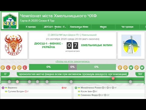 HmelBall - ХМЕЛЬНИЦЬКИЙ ФУТБОЛ: HmelBall - ХМЕЛЬНИЦЬКИЙ ФУТБОЛ: