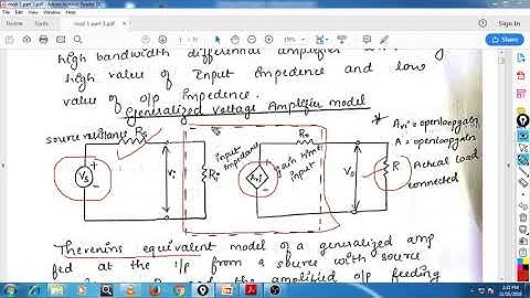 VTU 3RD SEM CSE/ISE ADE MODULE 1 PART 10