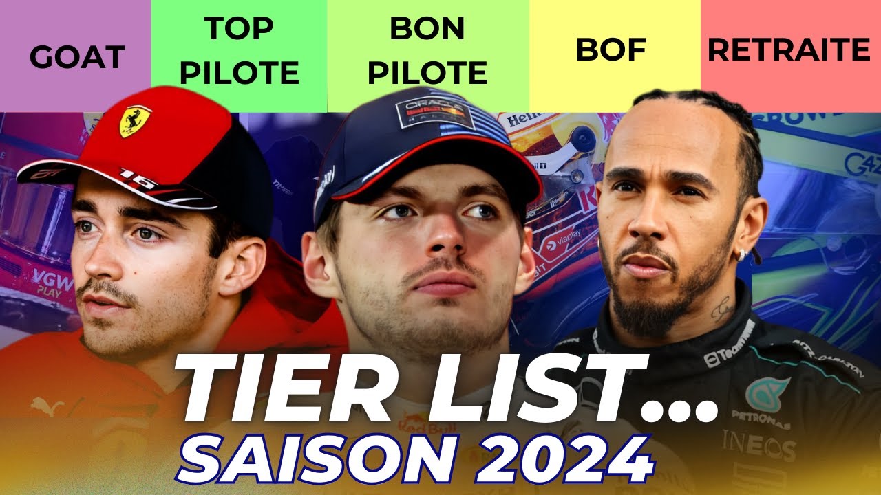 BILAN des PILOTES de Formule 1 - SAISON 2024 (Tier List F1) - YouTube