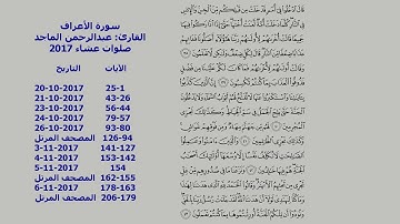 007 سورة الأعراف من صلوات عشاء 2017 للقارئ عبدالرحمن الماجد