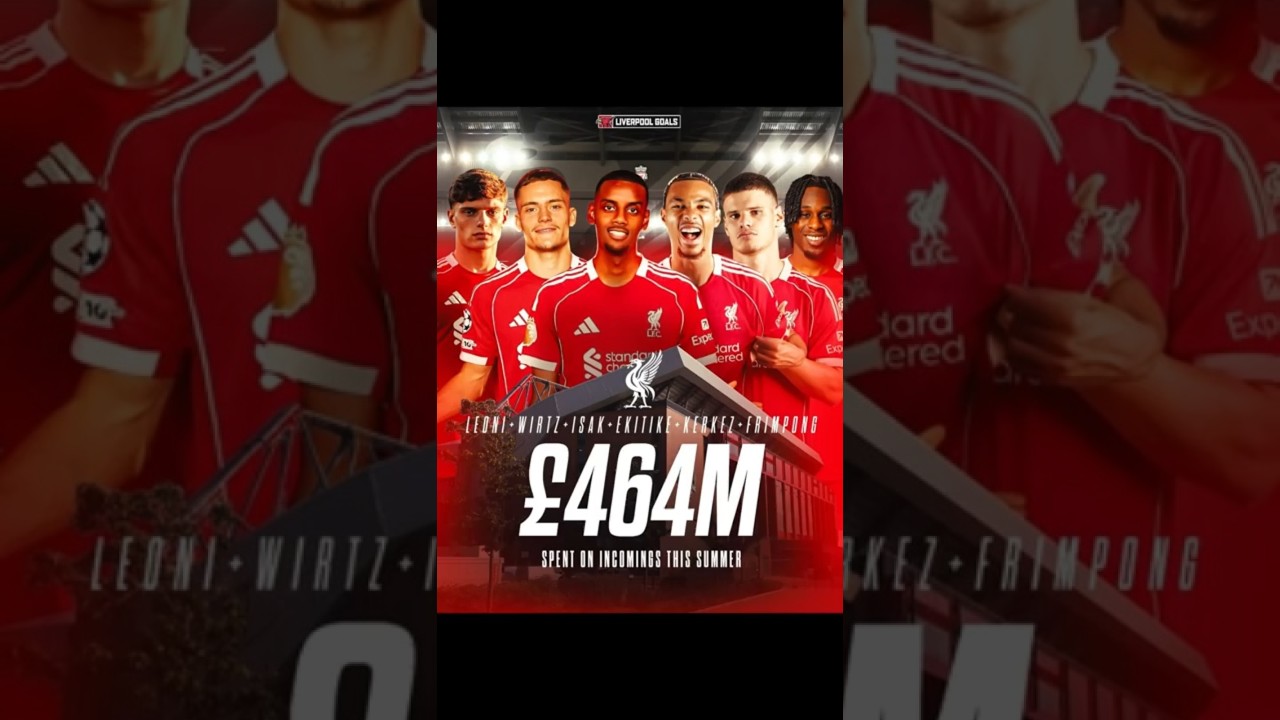 All LIVERPOOL SIGNINGS 2025!🔥