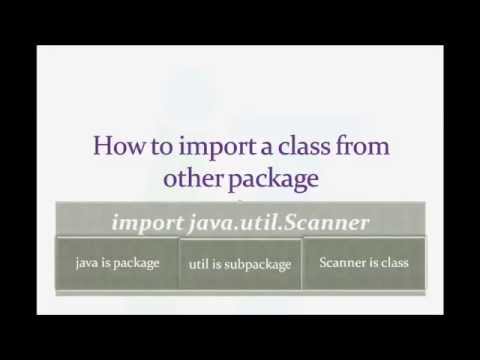 Package in Java