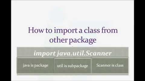 Package in Java