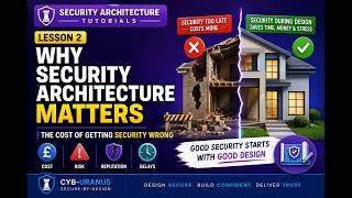 Full Lesson 2: Why Security Architecture Matters | Security Architecture Tutorials Guide