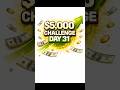 Day 31 $5K Funded Account Challenge (The Trade Room)