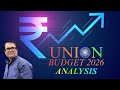 Budget 2026: Kiska Fayda, Kiski Pariksha!
