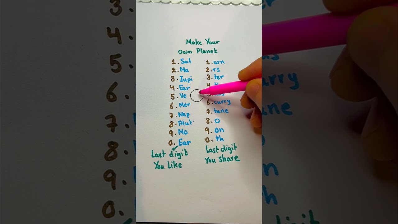 Make your own planet 