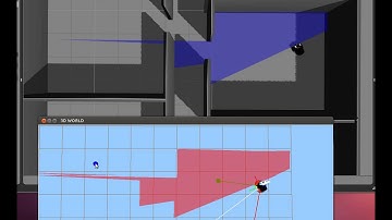 Virtual Force Fields