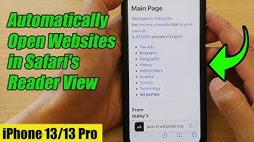 iPhone 13/13 Pro: How to Automatically Open Websites in Safari