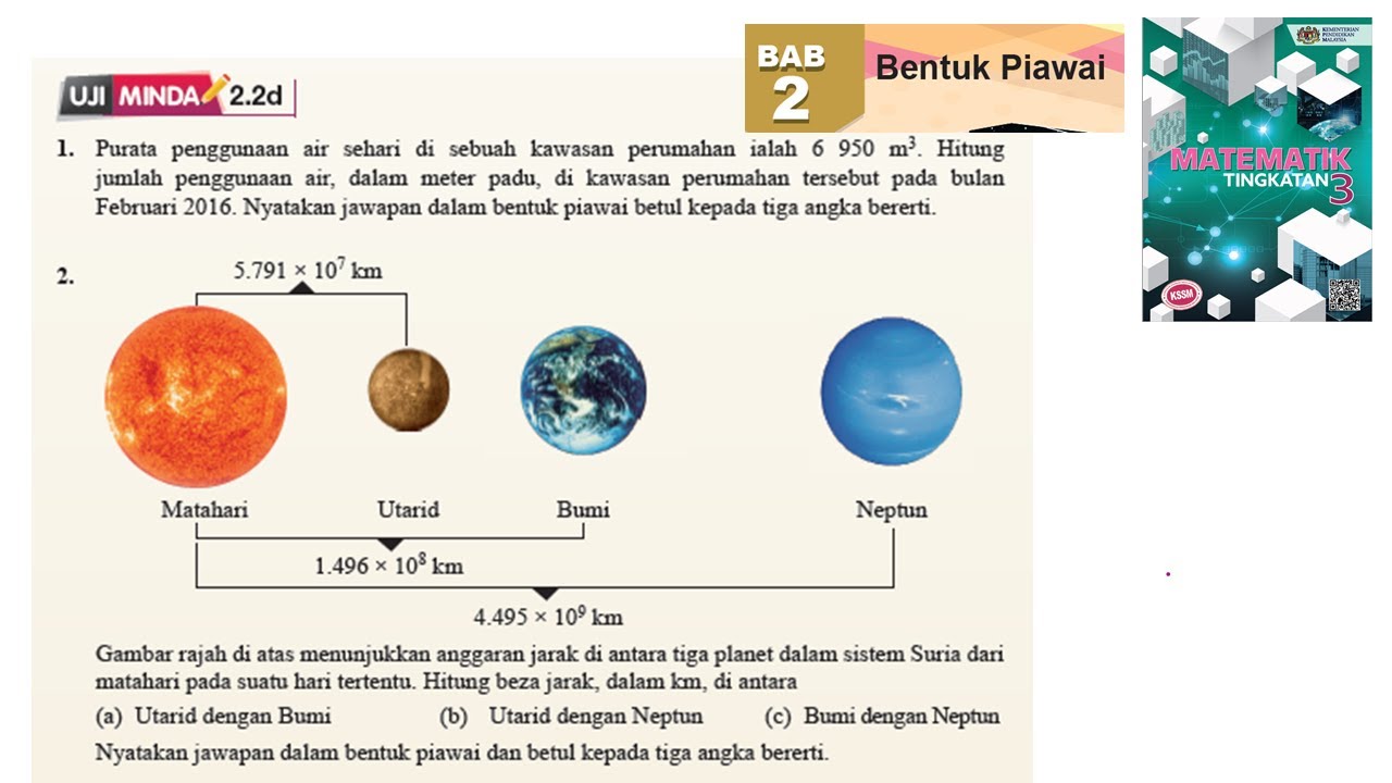 Bab 2 Bentuk Piawai Pembelajaran 4 Lessons Blendspace