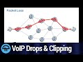 Solving VoIP/UC Drops & Clipping Problems