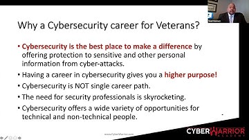 Why Cybersecurity for Veterans? | CyberWarrior Academy