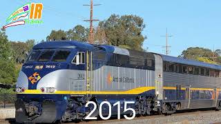 Evolution Of AMTRAK Trains (sorry if the photo doesn't fit because I don't know)