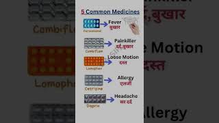 5 Common Medicines and Their Uses | Basic Medicines Information in Hindi